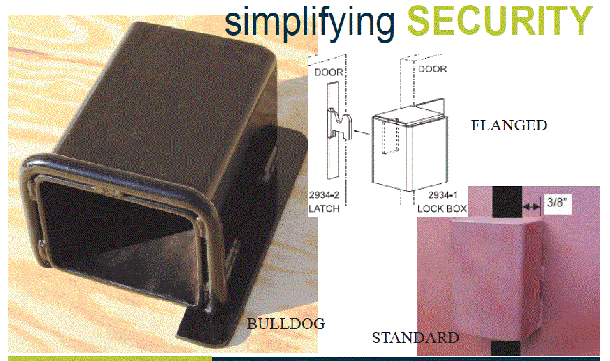 import placeholder for lock box